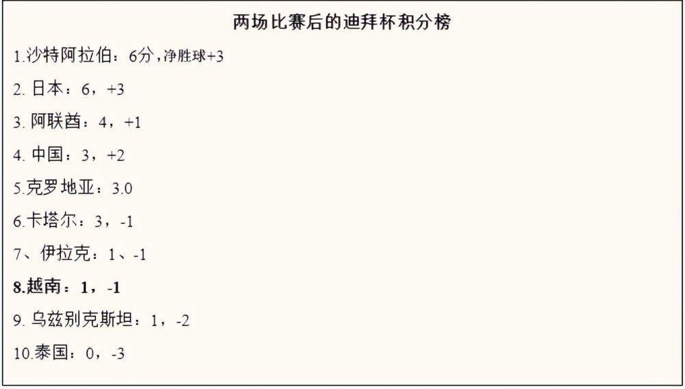 考虑到这一点，米兰考虑在冬窗召回加比亚，他目前被米兰外租到比利亚雷亚尔，他在西甲联赛有一定的出场机会。